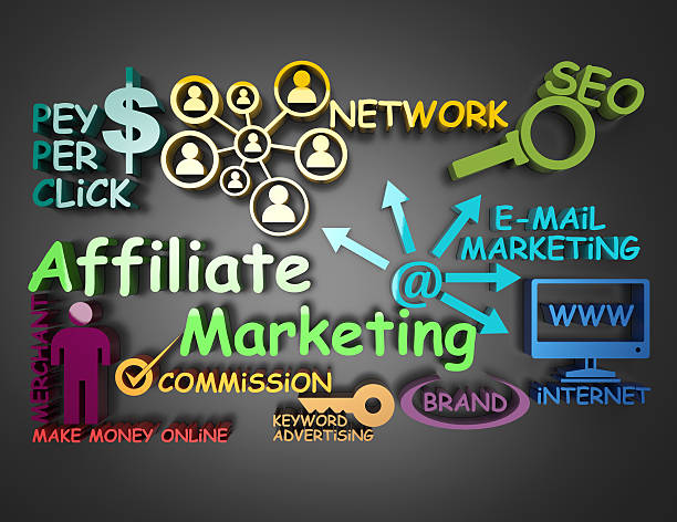 💰 Affiliate Marketers Ke Liye Golden Chance